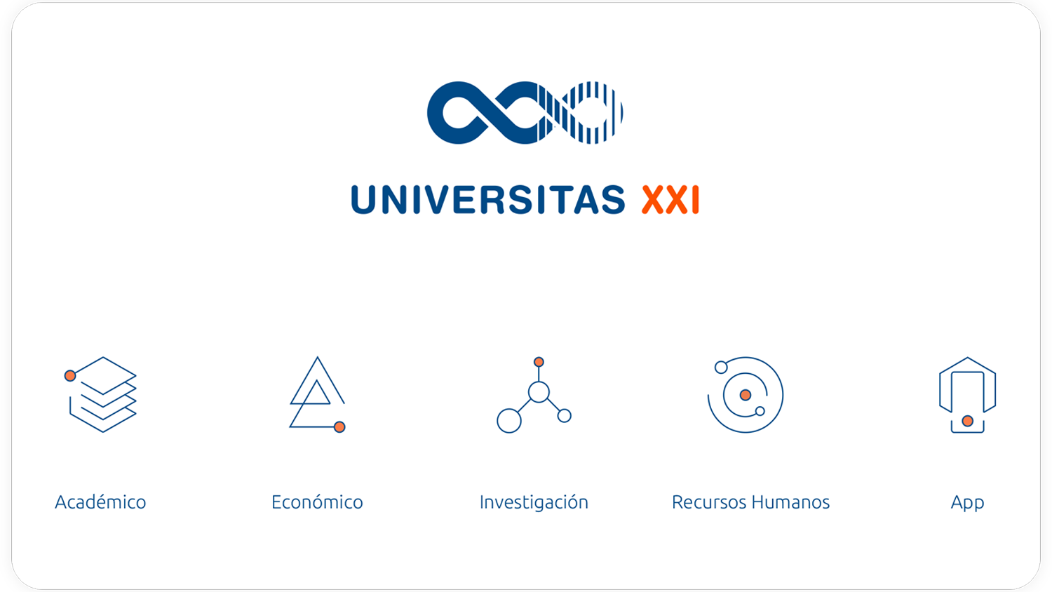Logotipos 